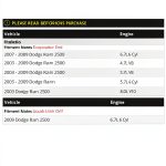 Dodge Ram 2500 Air Conditioning Orifice Tube by Marketplace-0